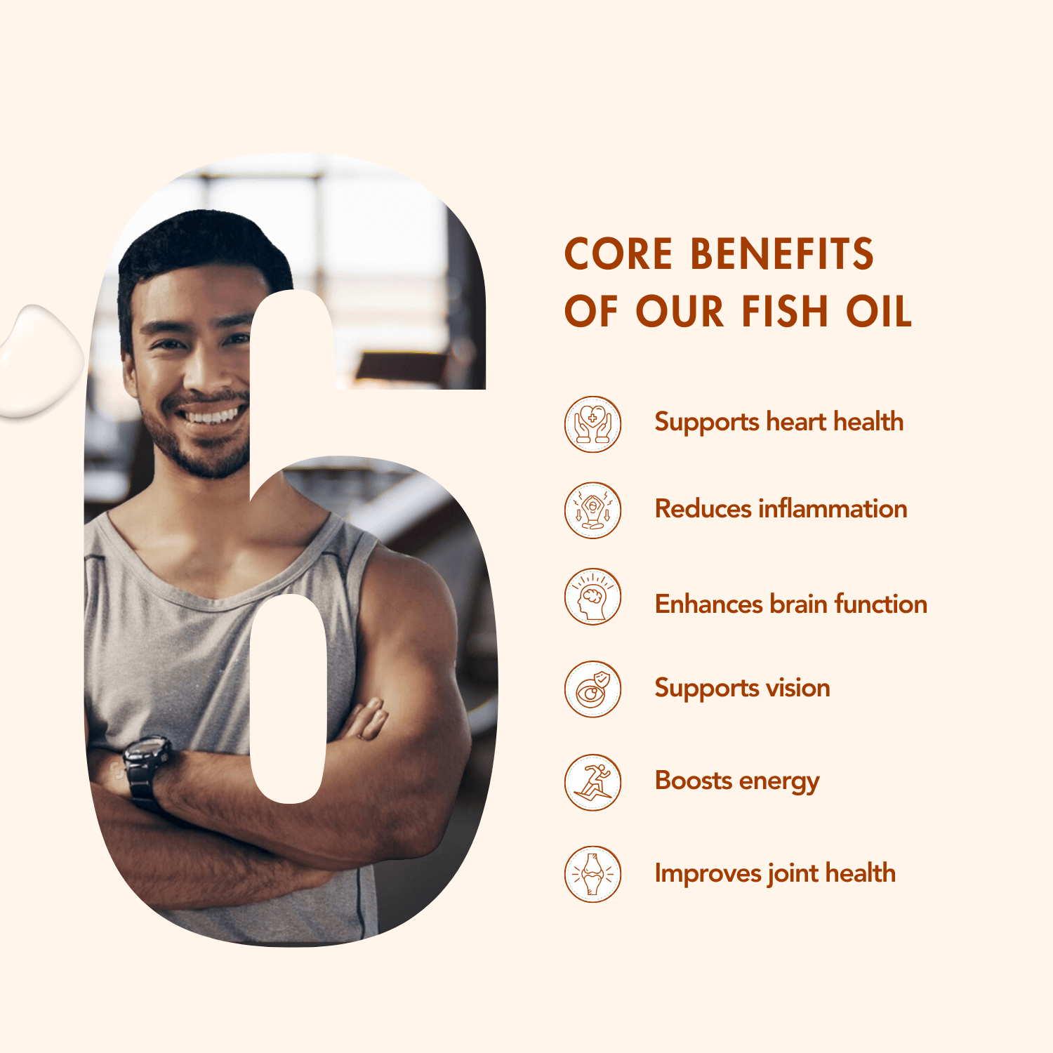WishNew Wellness DAILY RITUAL with Triple Strength Fish Oil & CoQ-10 | Enhanced Heart & Brain Health | 60 Liquid Capsules with CoQ10 Pellets | High Potency Omega-3, EPA, DHA for Wellbeing