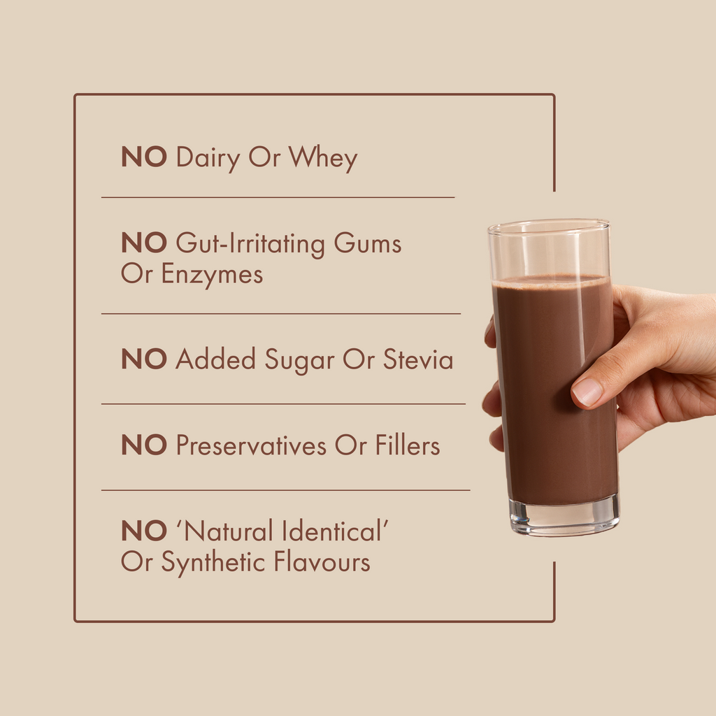 Cosmix No-Nonsense Plant Protein Pro | 26g Protein/Serve | Chikmagalur Mocha | Yeast Powered Plant-Based Protein | PDCAAS of 1 | Light On Gut, Superior Muscle Recovery - 38g (Pack of 1 Sachet)