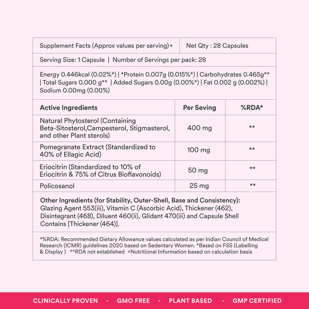 Origins Nutra Cholesterol Aid |Cholesterol Balance, Helps Reduce LDL, Boosts HDL |Plantsterols, Pomegranate Extract, Eriocitrin, Policosonal | Vegan-Friendly|GMP Certified|For Men & Women|28 Veg Capsules