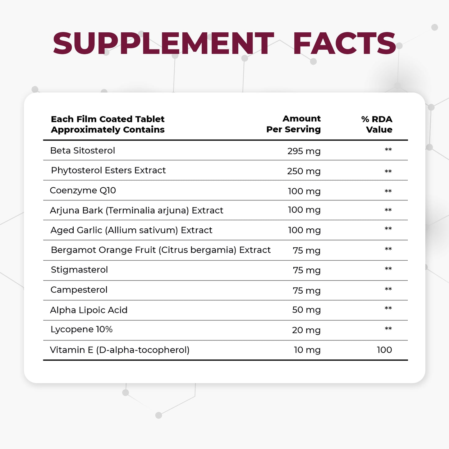 Muditam Heart Defend Pro - Shielding Hearts, Balancing Cholesterol-60 Tablets