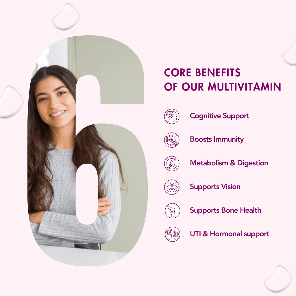 WishNew Wellness Daily Ritual Women's Multivitamin 18+ | Complete 36-Nutrient Formula for Optimal Health & Vitality | Supports PMS, UTI Care | 60 Non-GMO Delayed Release Capsules for Your Wellbeing