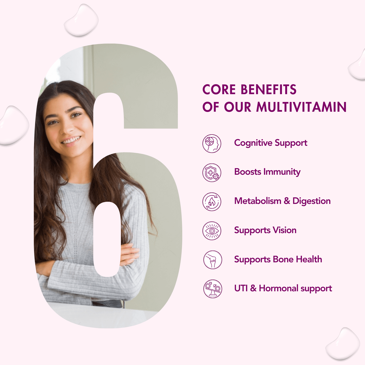 WishNew Wellness Daily Ritual Women's Multivitamin 18+ | Complete 36-Nutrient Formula for Optimal Health & Vitality | Supports PMS, UTI Care | 60 Non-GMO Delayed Release Capsules for Your Wellbeing