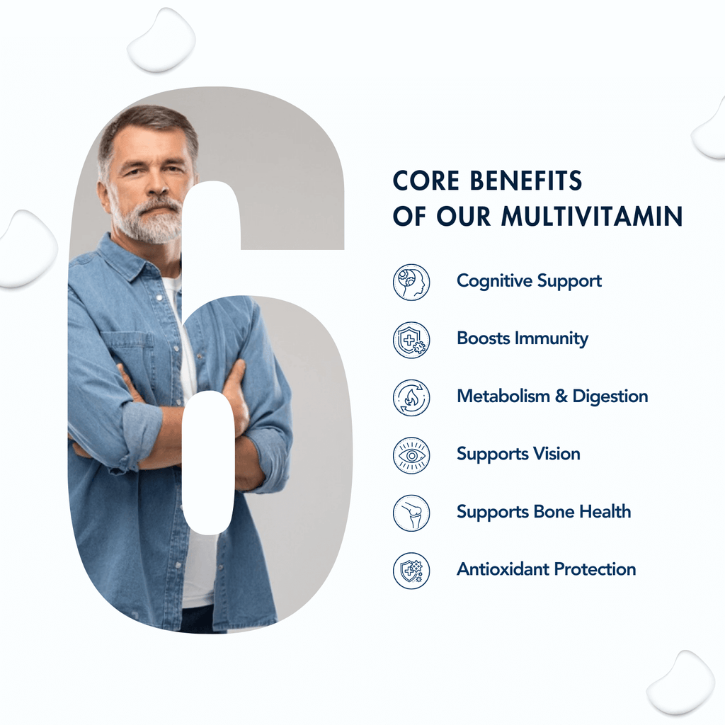 WishNew Wellness DAILY RITUAL Multivitamin for Men 50+ | Enhanced with MCT, Ashwagandha & Ginkgo | 60 Delayed Release Capsules for Optimal Wellbeing