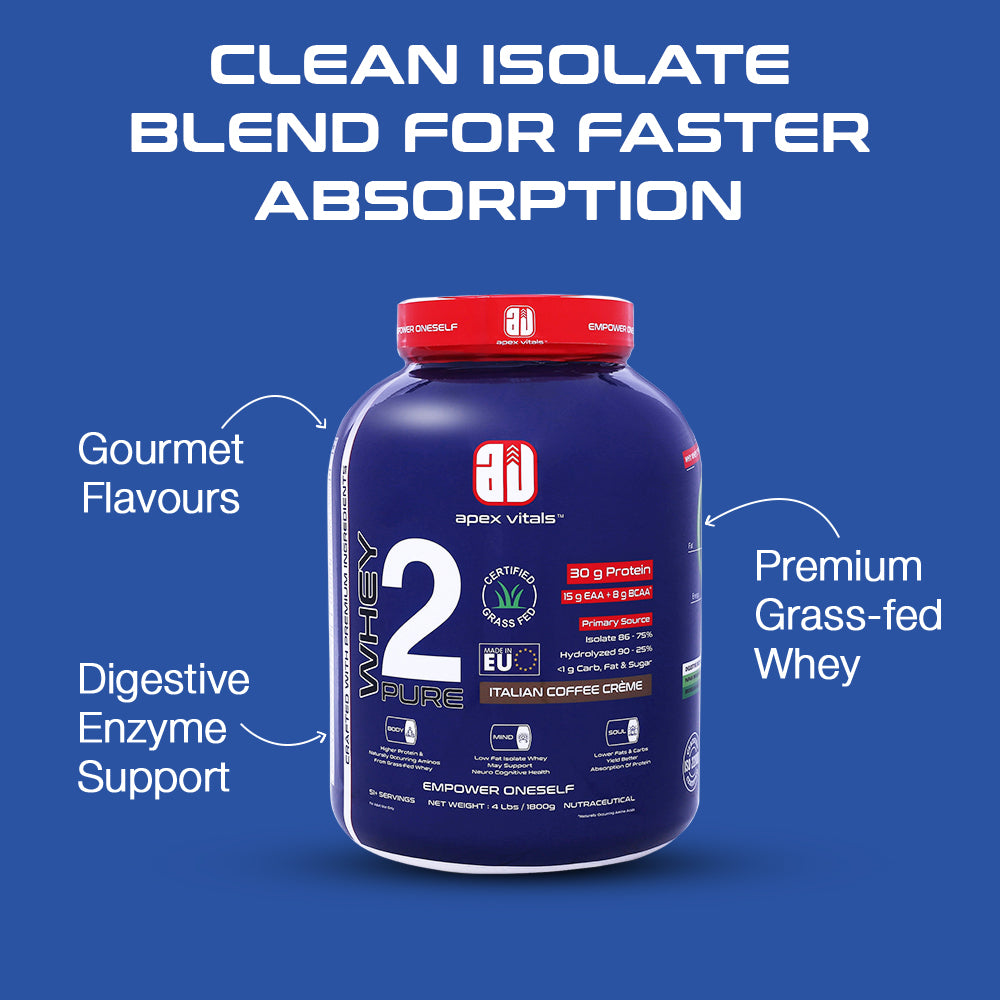 Apex Vitals Whey 2 Pure -  Grass-Fed Whey Made in EU | Whey Isolate & Hydrolyzed | 30g Protein, 15g EAA + 8g BCAA | Digestive Enzymes | Muscle Build & Recovery |Italian Coffee Cream - 1800g (4 lbs)