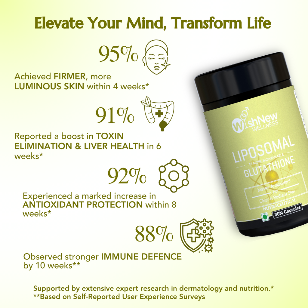 Wishnew Wellness Ultimate Women's Trio: Beauty Collagen Arctic Blueberry + Liposomal Glutathione + Daily Ritual Multivitamin Women 18+