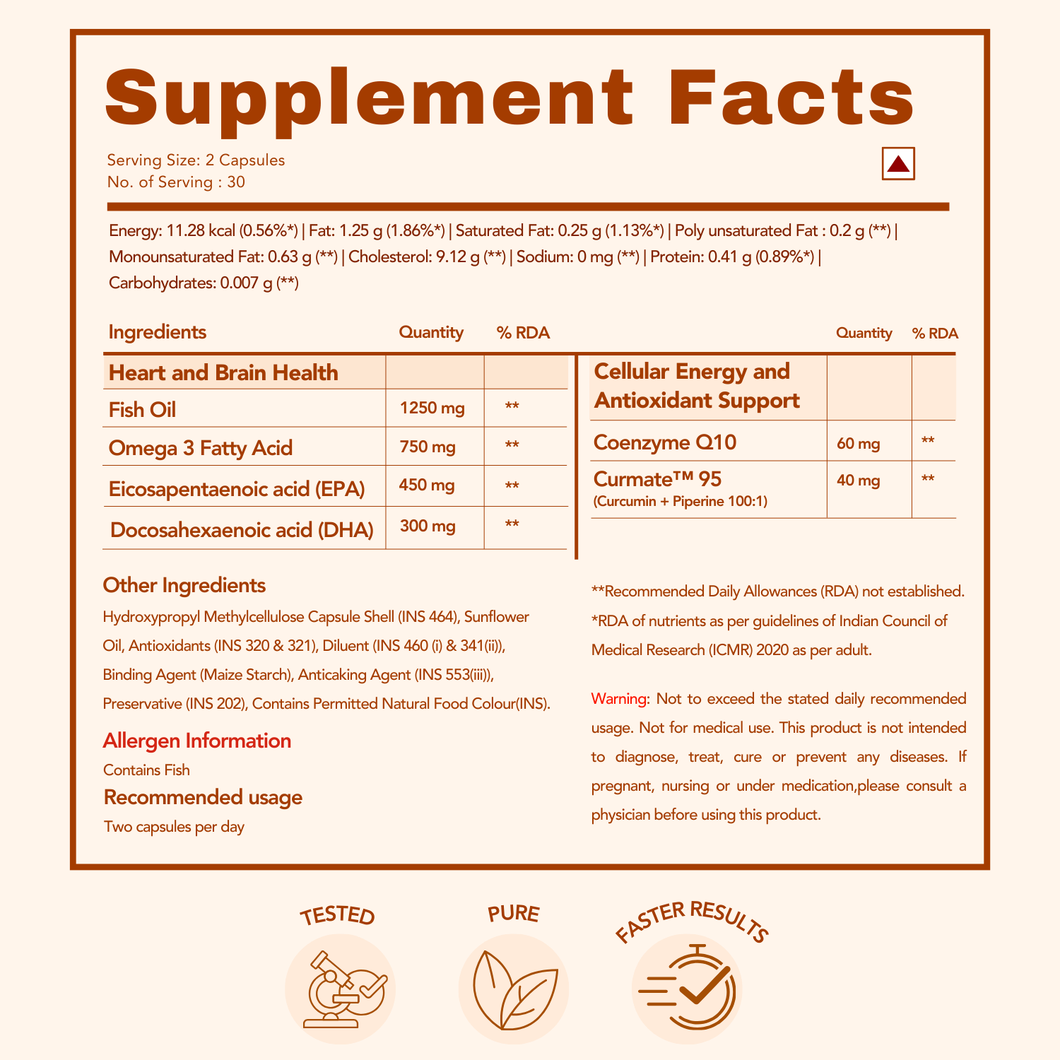 WishNew Wellness DAILY RITUAL with Triple Strength Fish Oil & CoQ-10 | Enhanced Heart & Brain Health | 60 Liquid Capsules with CoQ10 Pellets | High Potency Omega-3, EPA, DHA for Wellbeing Pack of 2