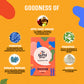The Tiny Secret Digestion Fit Mints | Metabolic Booster | Zero Sugar & Low Calorie | Protects Gut from Infection | With FOS Prebiotics & 10 Billion Cfu Probiotics | Meetha Pan Flavour | 30 Mints Pack of 2