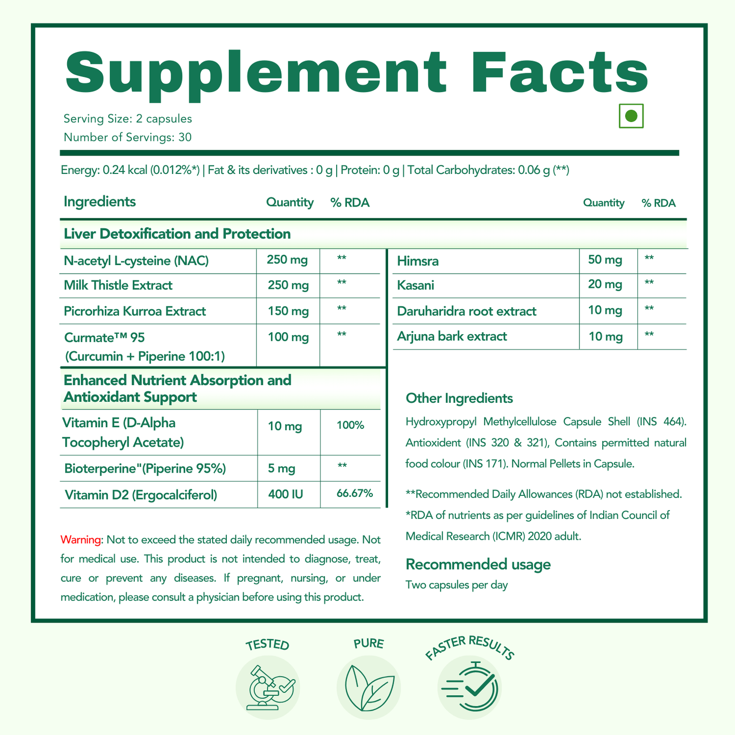 WishNew Wellness Liver Care Supplement - Detox & Support with NAC, Milk Thistle, Picrorhiza, Curmate™ 95, Vitamins E & D2, 60 Caps | Fit Health Fatty Liver Care | Suitable for Men & Women Pack of 2