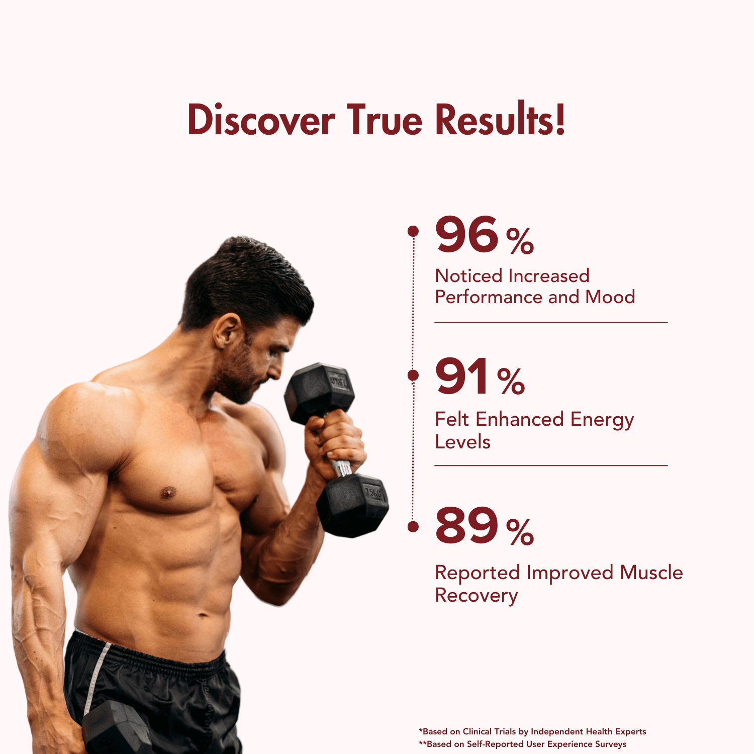 WishNew Wellness ALPHA BOOSTER OF TESTO | 60 Veg Tablets | Enhanced Testosterone Support | Maca, Tribulus, Ginseng | Muscle Growth, Energy, Stamina | Zinc, Vitamin D2 | Men's Health & Vitality Pack of 2
