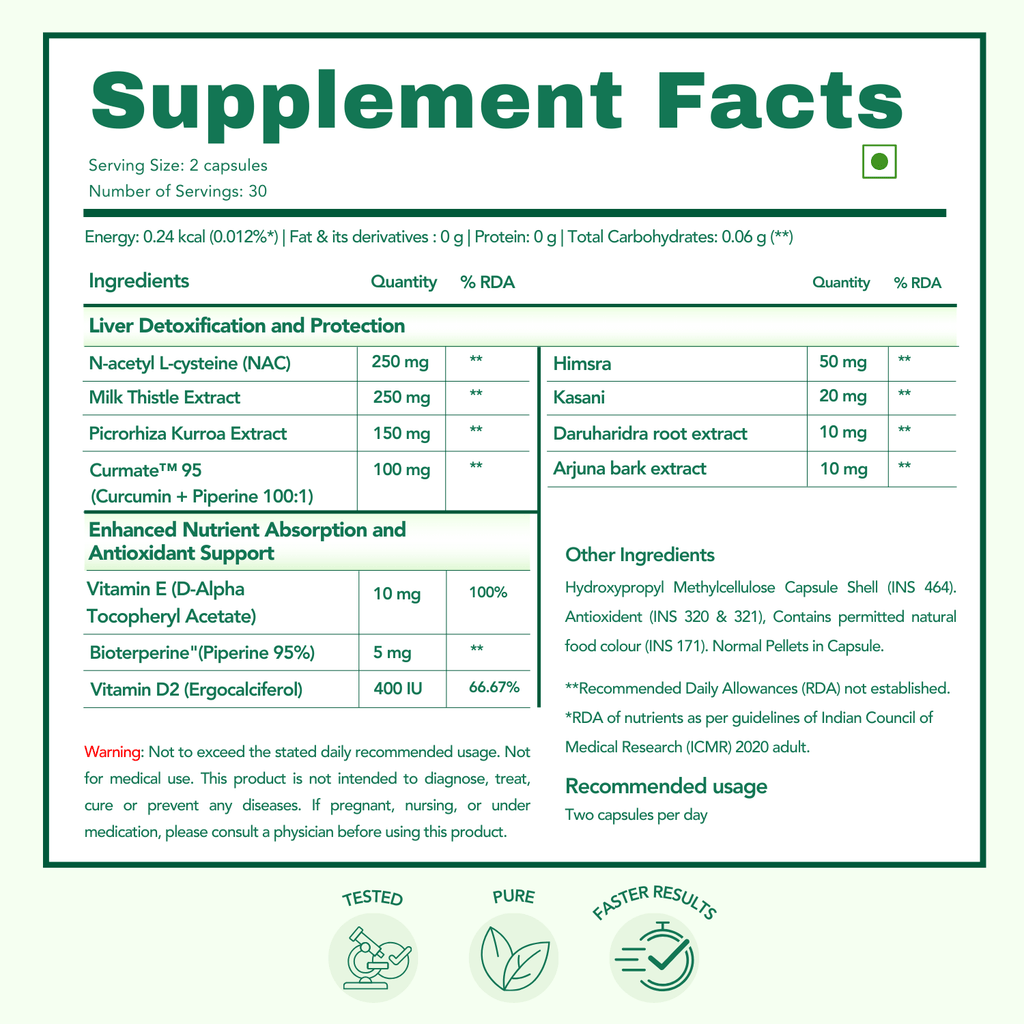 WishNew Wellness Liver Care Supplement - Detox & Support with NAC, Milk Thistle, Picrorhiza, Curmate™ 95, Vitamins E & D2, 60 Caps | Fit Health Fatty Liver Care | Suitable for Men & Women