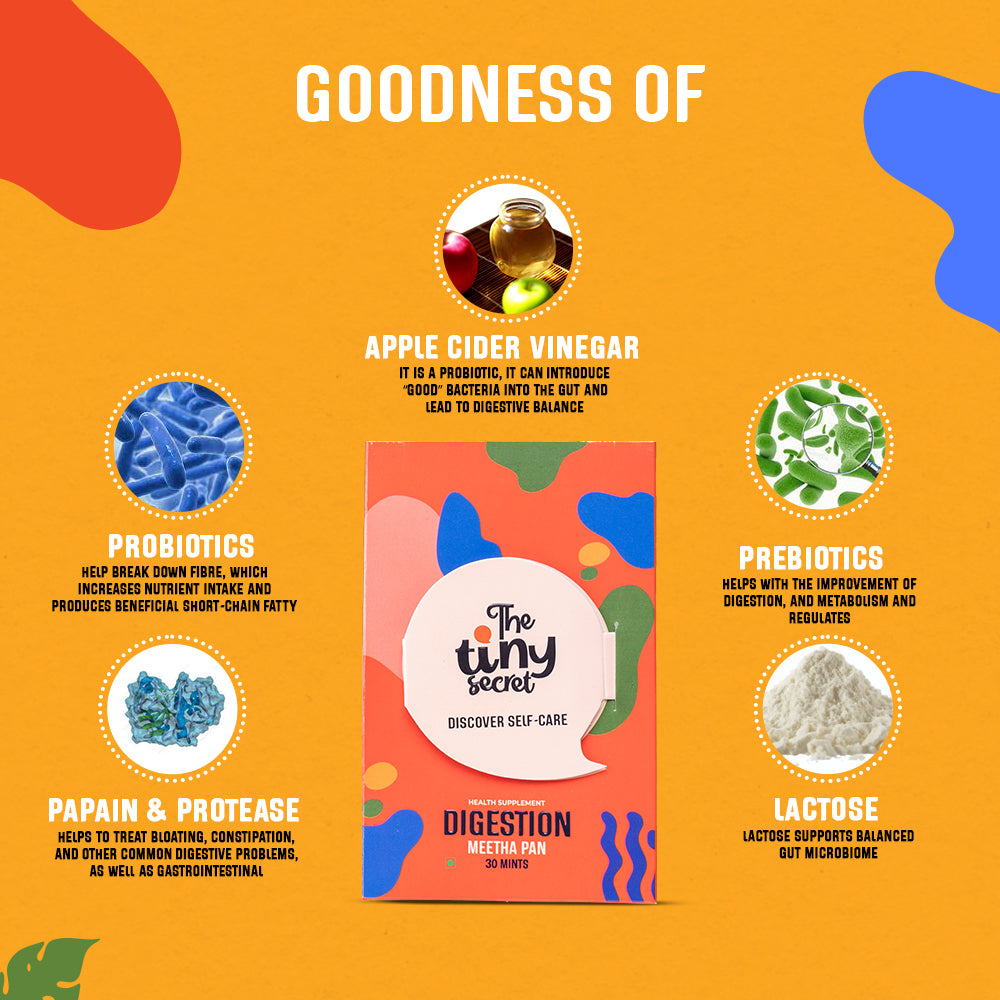 The Tiny Secret Digestion Fit Mints | Metabolic Booster | Zero Sugar & Low Calorie | Protects Gut from Infection | With FOS Prebiotics & 10 Billion Cfu Probiotics | Meetha Pan Flavour | 30 Mints
