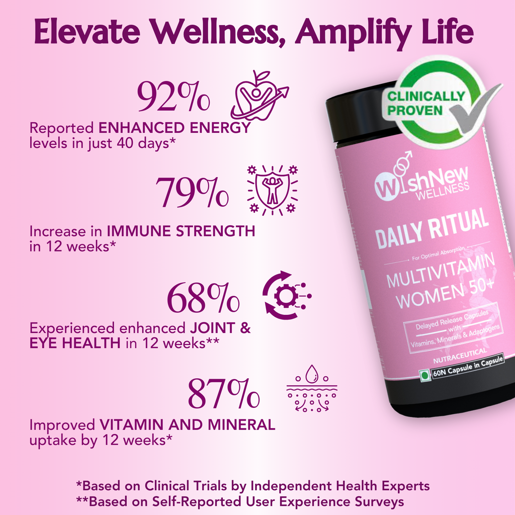 Wishnew Wellness Graceful Aging Duo: Beauty Collagen Arctic Blueberry + Daily Ritual Multivitamin Women 50+