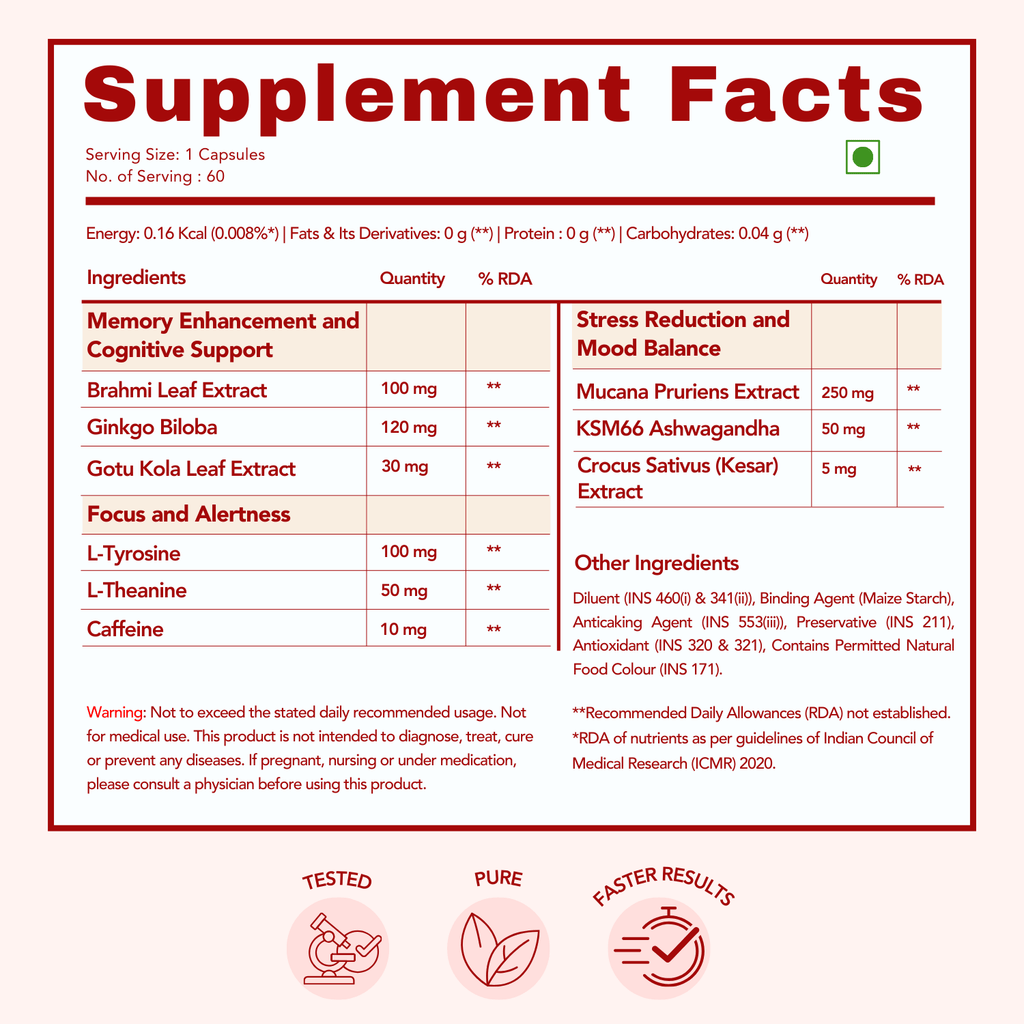 WishNew Wellness GENIUS BRAIN | Advanced Nootropic Formula for Focus & Memory | 60 Vegetarian Capsules with Natural Brain Boosters | Mucana, Brahmi, Ginkgo Biloba & More