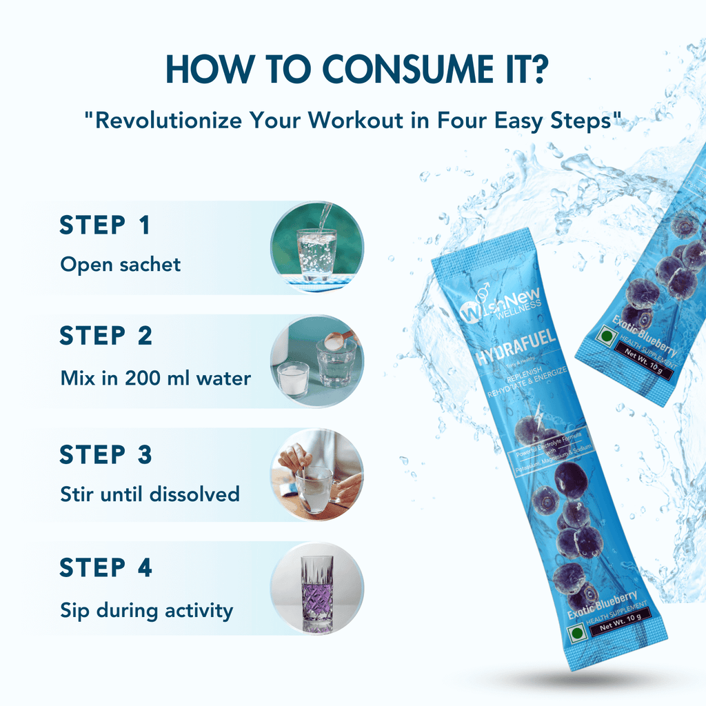 WishNew Wellness HydraFuel: Prime Electrolyte Energy Workout Drink Mix | Get Daily Hydration & Instant Energy Boost | Blueberry Flavor with natural Sweetness| 20 Sachets | Suitable for Men & Women
