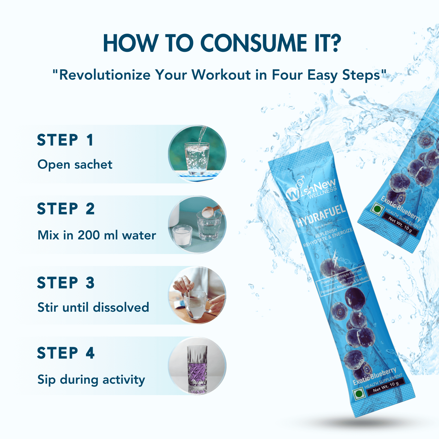 WishNew Wellness HydraFuel: Prime Electrolyte Energy Workout Drink Mix | Get Daily Hydration & Instant Energy Boost | Blueberry Flavor with natural Sweetness| 20 Sachets | Suitable for Men & Women