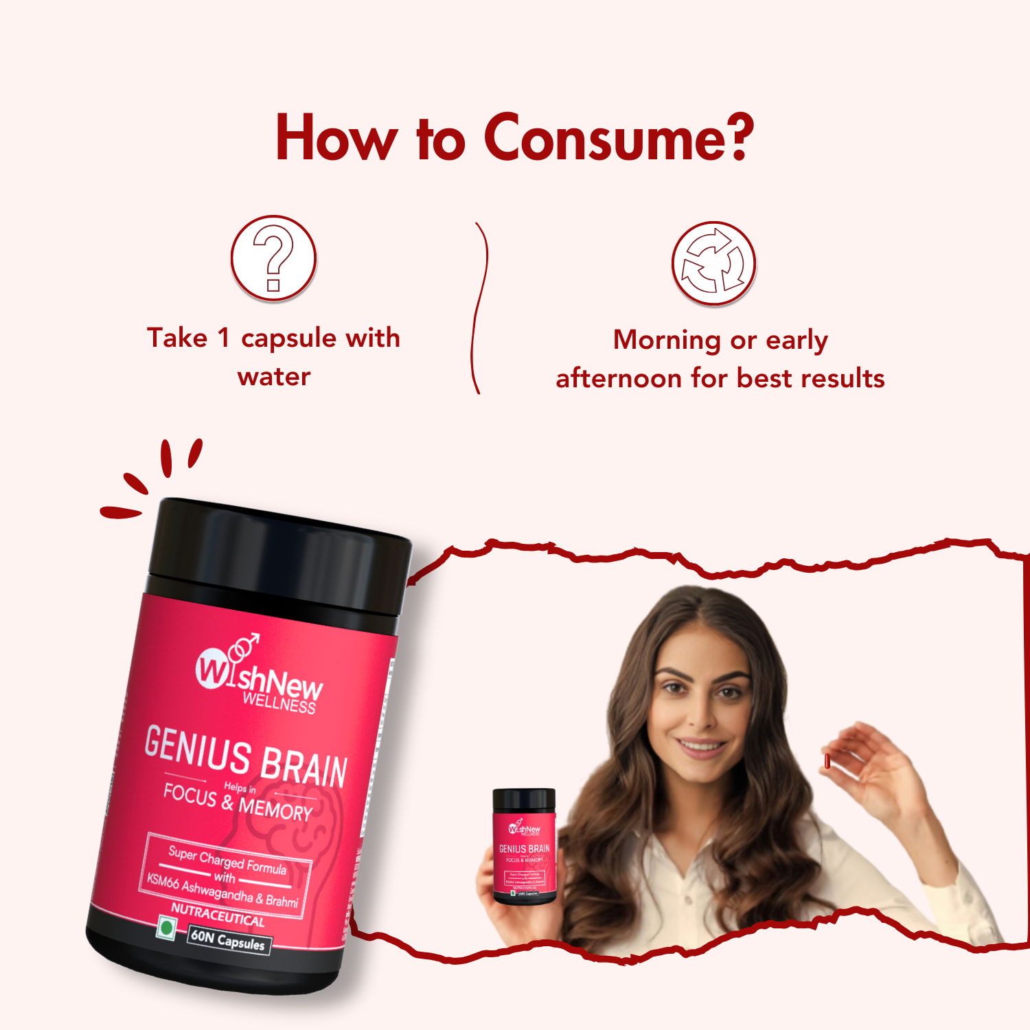 WishNew Wellness GENIUS BRAIN | Advanced Nootropic Formula for Focus & Memory | 60 Vegetarian Capsules with Natural Brain Boosters | Mucana, Brahmi, Ginkgo Biloba & More