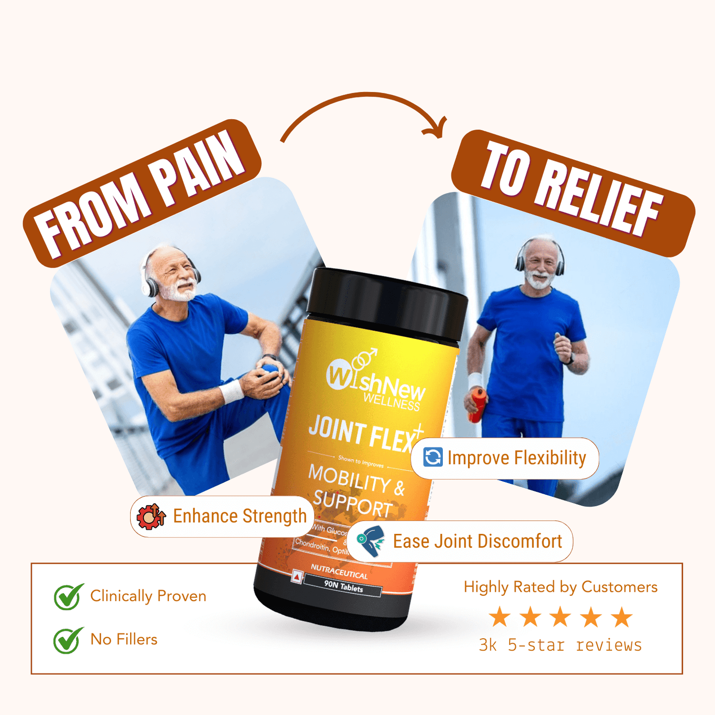 WishNew Wellness JOINT FLEX+ | Advanced Joint Support Formula with Glucosamine, Chondroitin & MSM | Enhances Mobility & Flexibility | 90 Tablets for Optimal Joint Health & Wellbeing