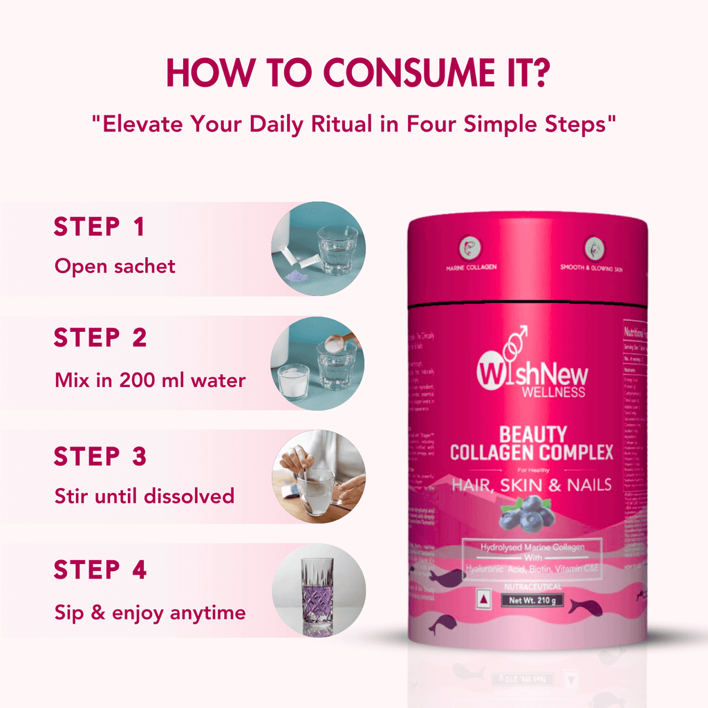 WishNew Wellness BEAUTY COLLAGEN COMPLEX | Radiant Hair, Skin & Nails | 21 Sachets with Collagen, Hyaluronic Acid, Biotin, Vitamins E & C, Rosehip & Curcumin Extracts | Enhanced Absorption Formula | Blueberry