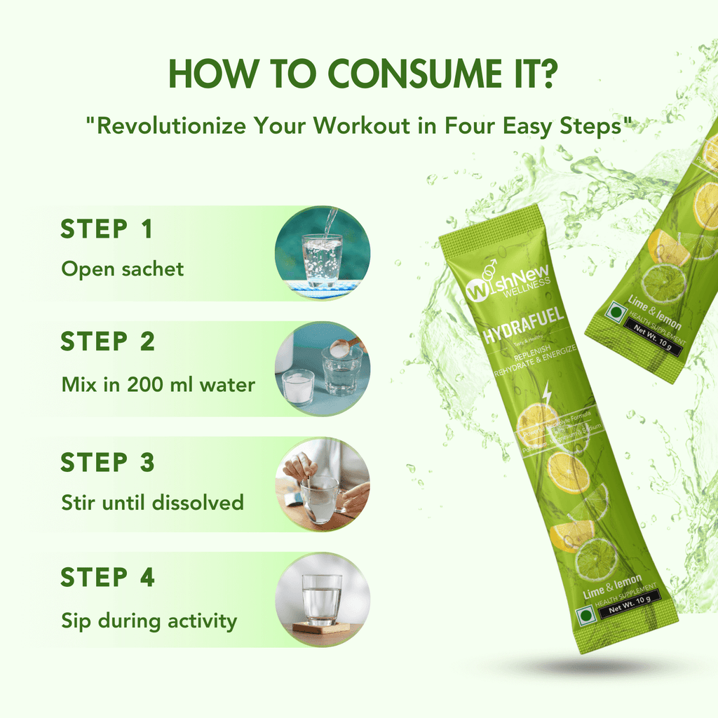 WishNew Wellness HydraFuel: Prime Electrolyte Energy Workout Drink Mix | Get Daily Hydration & Instant Energy Boost | Lemon & Lime Flavor with natural Sweetness| 20 Sachets | Suitable for Men & Women