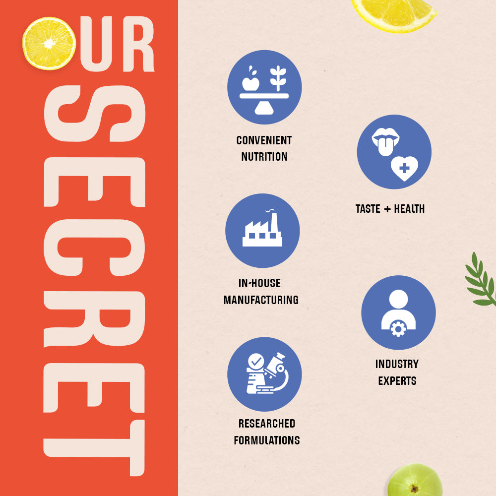 The Tiny Secret Digestion Fit Mints | Metabolic Booster | Zero Sugar & Low Calorie | Protects Gut from Infection | With FOS Prebiotics & 10 Billion Cfu Probiotics | Meetha Pan Flavour | 30 Mints Pack of 2