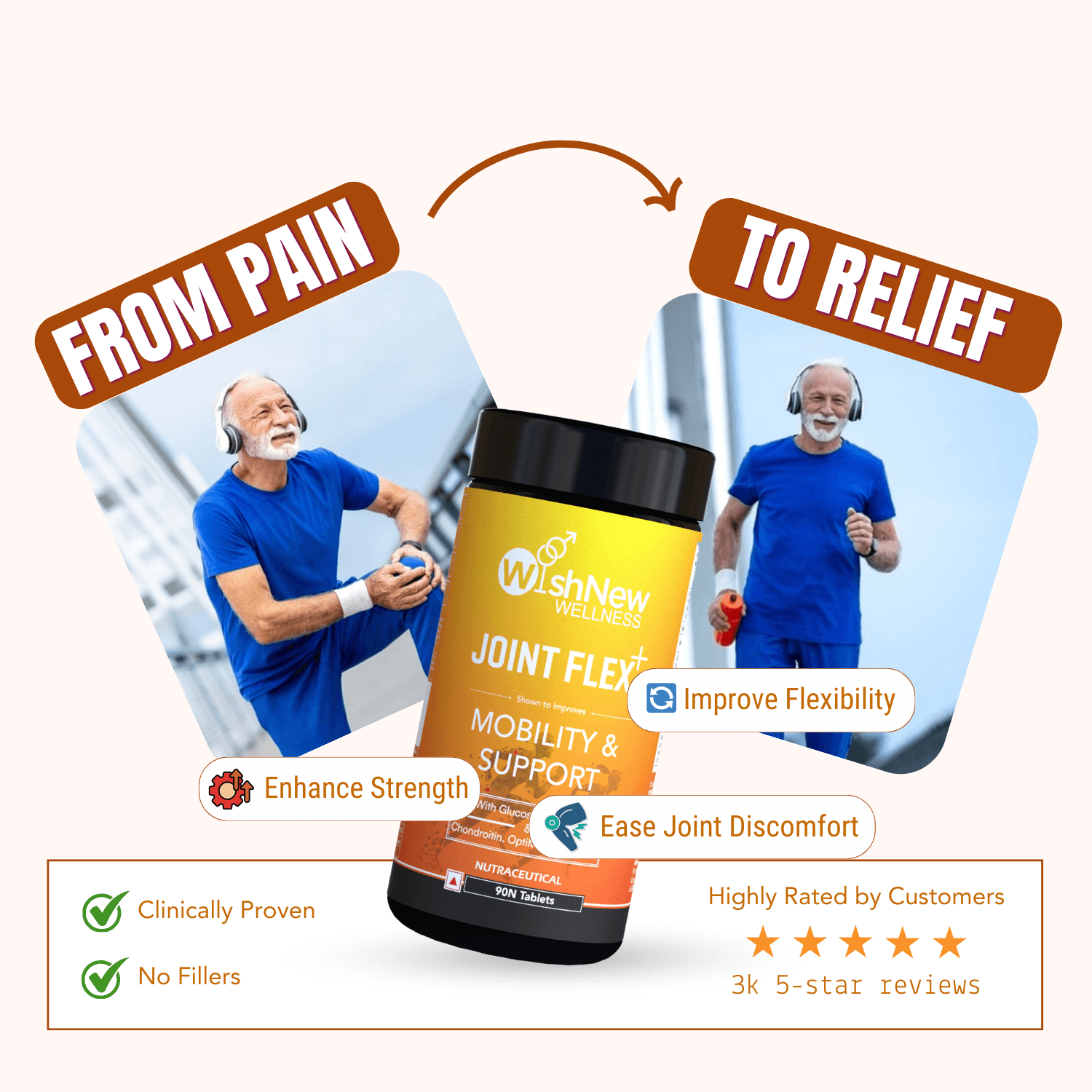 WishNew Wellness JOINT FLEX+ | Advanced Joint Support Formula with Glucosamine, Chondroitin & MSM | Enhances Mobility & Flexibility | 90 Tablets for Optimal Joint Health & Wellbeing Pack of 2