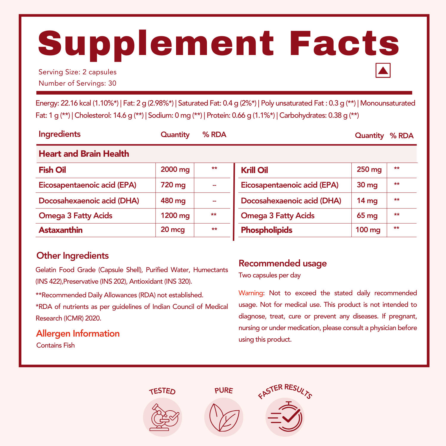 WishNew Wellness Krill Omega Complex for Heart & Brain Health, 60 Enhanced Absorption Softgels with 2000mg Fish Oil & 250mg Krill, Rich in EPA & DHA Plus Astaxanthin