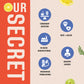 The Tiny Secret Multivitamin Fit Mints | Supports Overall Health | Zero Sugar, Low Fat & Calorie | With 24 Essential vitamins & Minerals | Bubblegum Flavour | 30 Mints Pack of 2