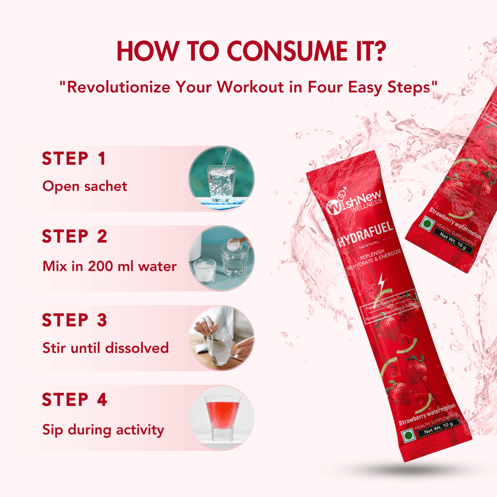 WishNew Wellness HydraFuel: Prime Electrolyte Energy Workout Drink Mix | Get Daily Hydration & Instant Energy Boost | Strawberry-Watermelon with natural Sweetness| 20 Sachets | Suitable for Men & Women Pack of 2