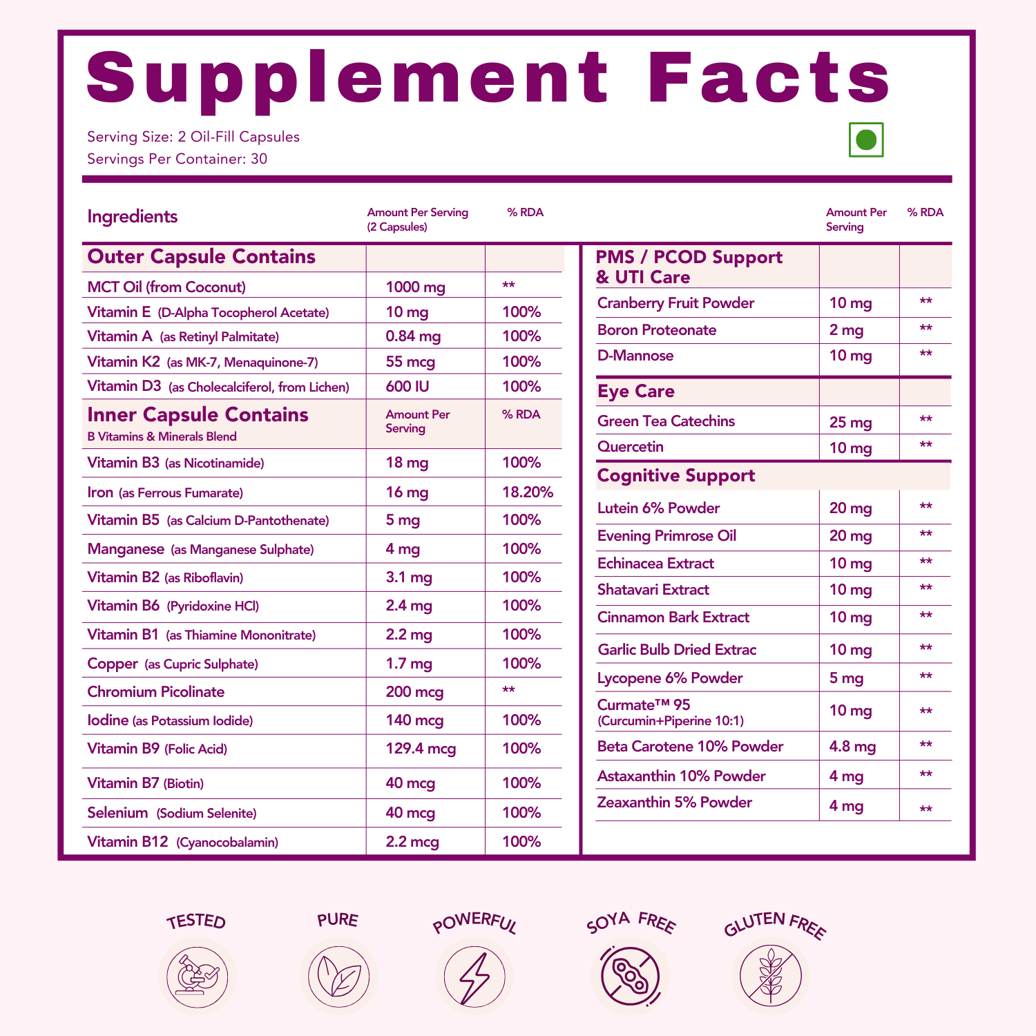 WishNew Wellness Daily Ritual Women's Multivitamin 18+ | Complete 36-Nutrient Formula for Optimal Health & Vitality | Supports PMS, UTI Care | 60 Non-GMO Delayed Release Capsules for Your Wellbeing