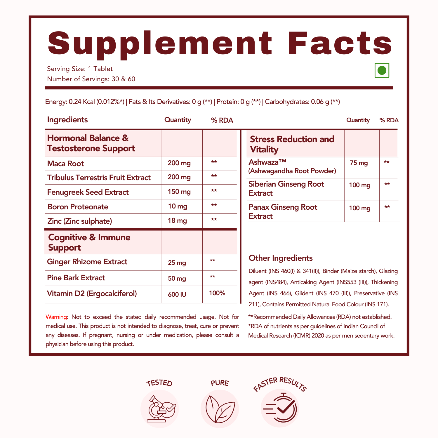WishNew Wellness ALPHA BOOSTER OF TESTO | 60 Veg Tablets | Enhanced Testosterone Support | Maca, Tribulus, Ginseng | Muscle Growth, Energy, Stamina | Zinc, Vitamin D2 | Men's Health & Vitality Pack of 2