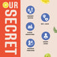 The Tiny Secret Stress Relief Fit Mints | Promotes Relaxation & Calm Mind | Helps Release Stress & Anxiety | With Goodness of Researched Herbal extracts | Fruity Flavour | 30 Mints
