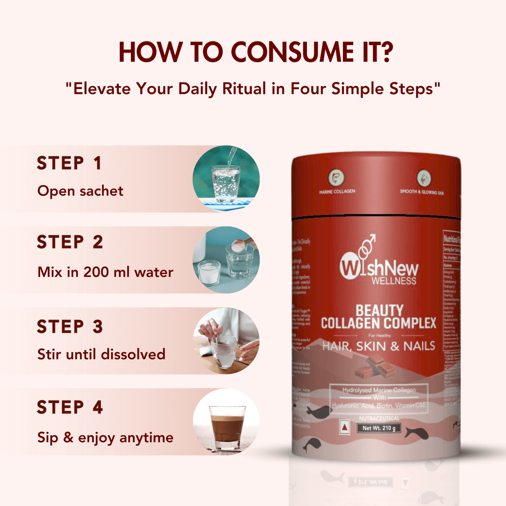 WishNew Wellness BEAUTY COLLAGEN COMPLEX | Enhanced Hair, Skin, Nails Health | 21 Servings of Nutrient-Rich Sachets | Hyaluronic Acid, Biotin, Vitamins C & E | Natural Chocolate Flavor