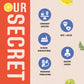 The Tiny Secret Daily Nutrition Effervescent Tablets | Supports Overall Health | Zero Sugar & Low Fat & Calorie | 8 Superfoods & 24 vitamins & Minerals | Fresh Lime Soda Flavour | 15 Tablets (2 Pack)