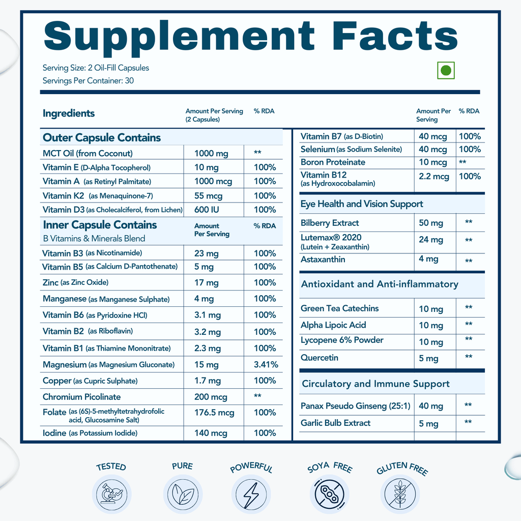 WishNew Wellness Daily Ritual Men's Multivitamin 18+ | Comprehensive 36-Nutrient Blend for Peak Energy & Metabolism | Boosts Stamina, Immune Health | 60 Non-GMO Delayed Release Capsules for Your Wellbeing