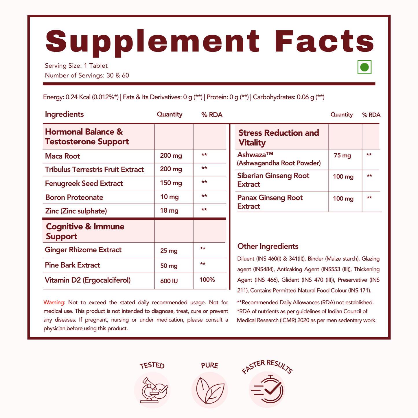 WishNew Wellness ALPHA BOOSTER OF TESTO | 60 Veg Tablets | Enhanced Testosterone Support | Maca, Tribulus, Ginseng | Muscle Growth, Energy, Stamina | Zinc, Vitamin D2 | Men's Health & Vitality