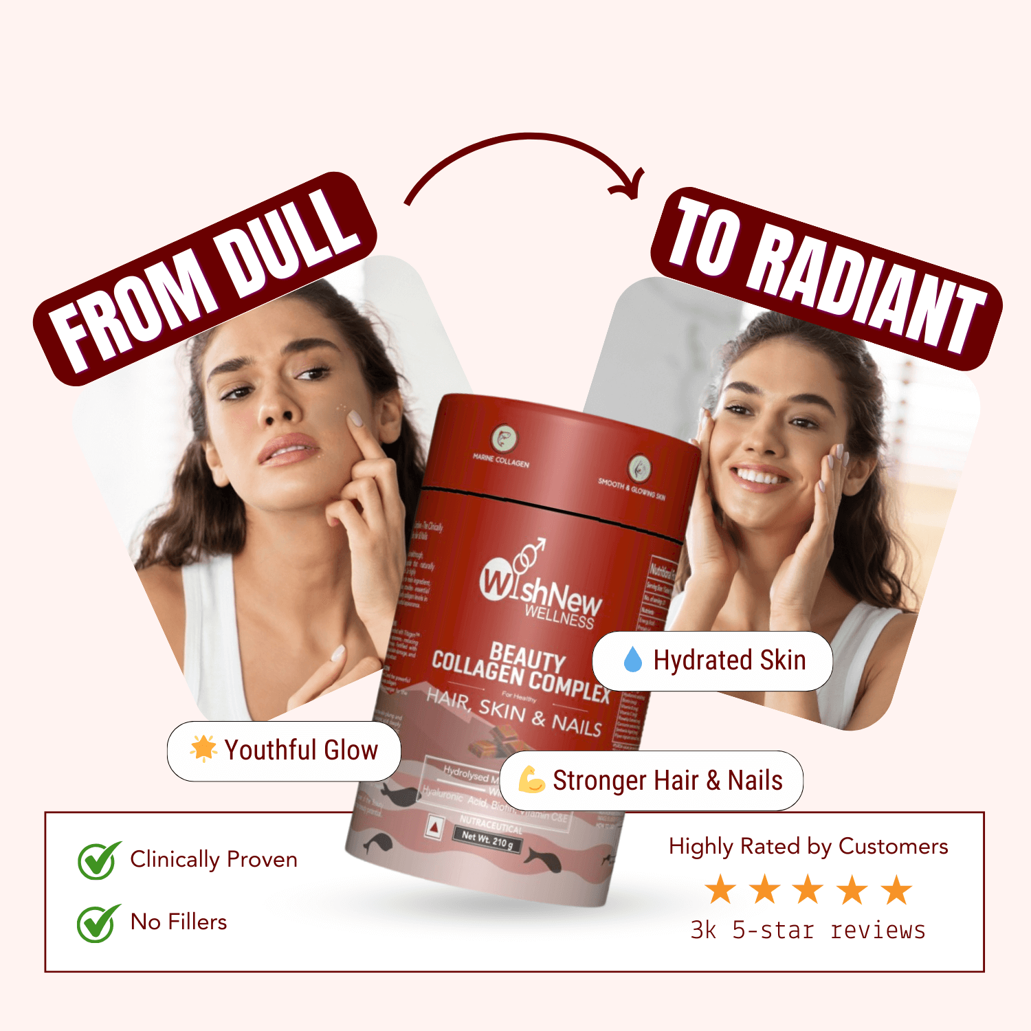 WishNew Wellness BEAUTY COLLAGEN COMPLEX | Enhanced Hair, Skin, Nails Health | 21 Servings of Nutrient-Rich Sachets | Hyaluronic Acid, Biotin, Vitamins C & E | Natural Chocolate Flavor