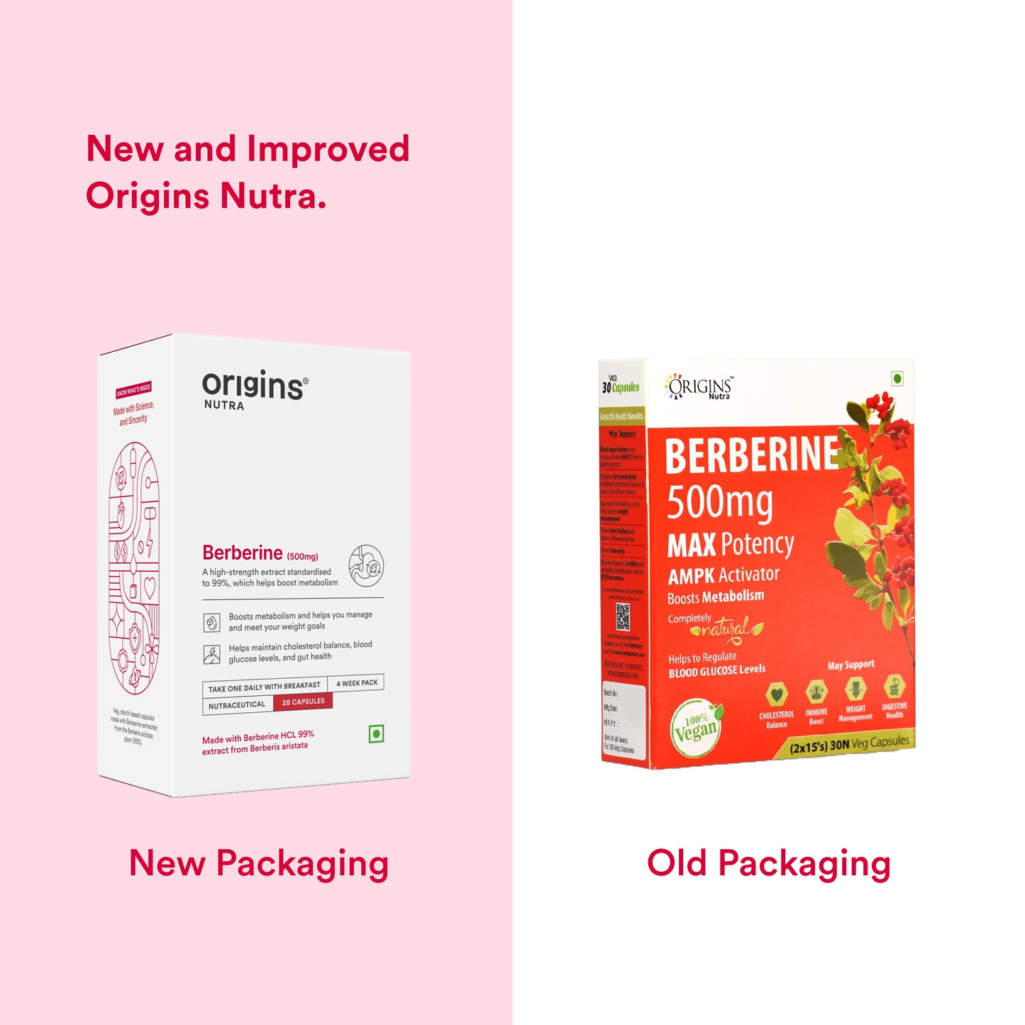 Origins Nutra Berberine |Boost Metabolism & Energy Levels, Help Manage Blood Sugar |Berberine |GMP Certified | For Men & Women | 28 Veg Capsules Pack of 2