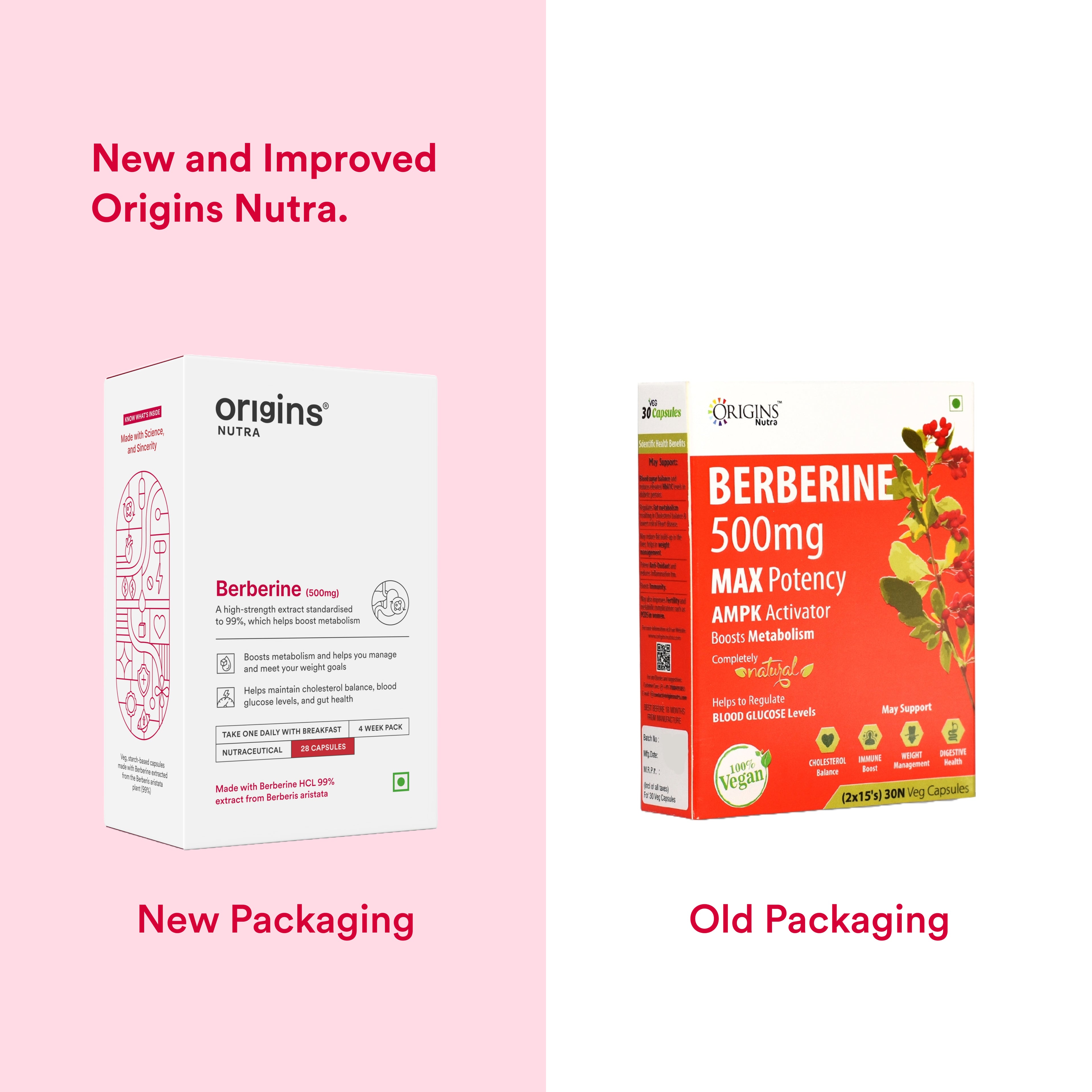 Origins Nutra Berberine |Boost Metabolism & Energy Levels, Help Manage Blood Sugar |Berberine |GMP Certified | For Men & Women | 28 Veg Capsules Pack of 2