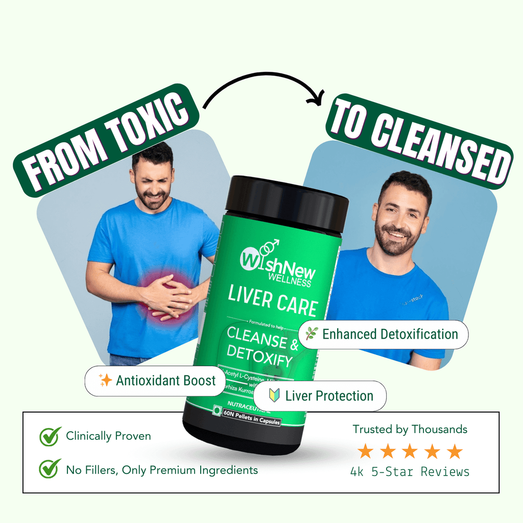 WishNew Wellness Liver Care Supplement - Detox & Support with NAC, Milk Thistle, Picrorhiza, Curmate™ 95, Vitamins E & D2, 60 Caps | Fit Health Fatty Liver Care | Suitable for Men & Women Pack of 2