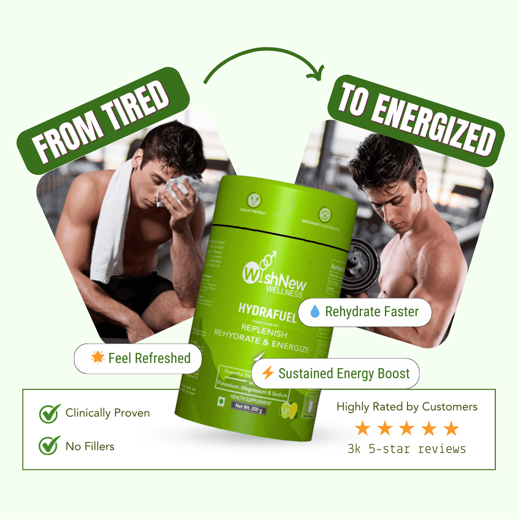 WishNew Wellness HydraFuel: Prime Electrolyte Energy Workout Drink Mix | Get Daily Hydration & Instant Energy Boost | Lemon & Lime Flavor with natural Sweetness| 20 Sachets | Suitable for Men & Women
