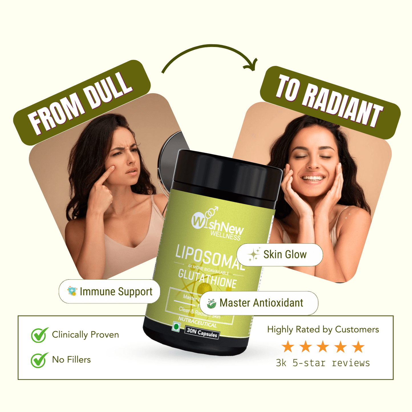 Wishnew Wellness LIPOSOMAL GLUTATHIONE Capsules - For Youthful & Radiant Skin | Immune Health | 30 Vegetarian Capsules - With Enhanced Bioavailability & Antioxidant Support | Suitable for Men & Women Pack of 2