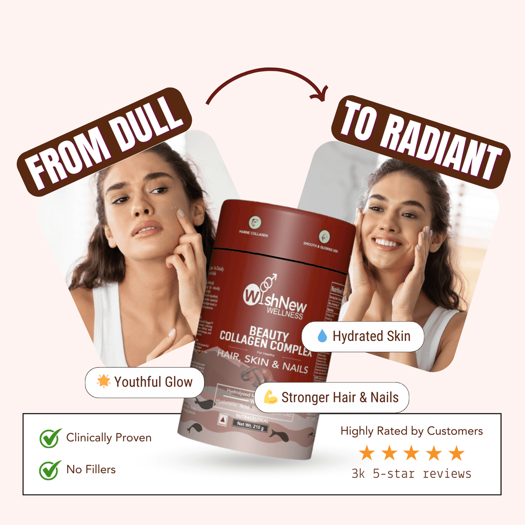 WishNew Wellness BEAUTY COLLAGEN COMPLEX | Radiant Skin, Lustrous Hair & Strong Nails | 21 Sachets with Collagen, Hyaluronic Acid, Biotin | Coffee Flavor | Natural Ingredients for Beauty Boost
