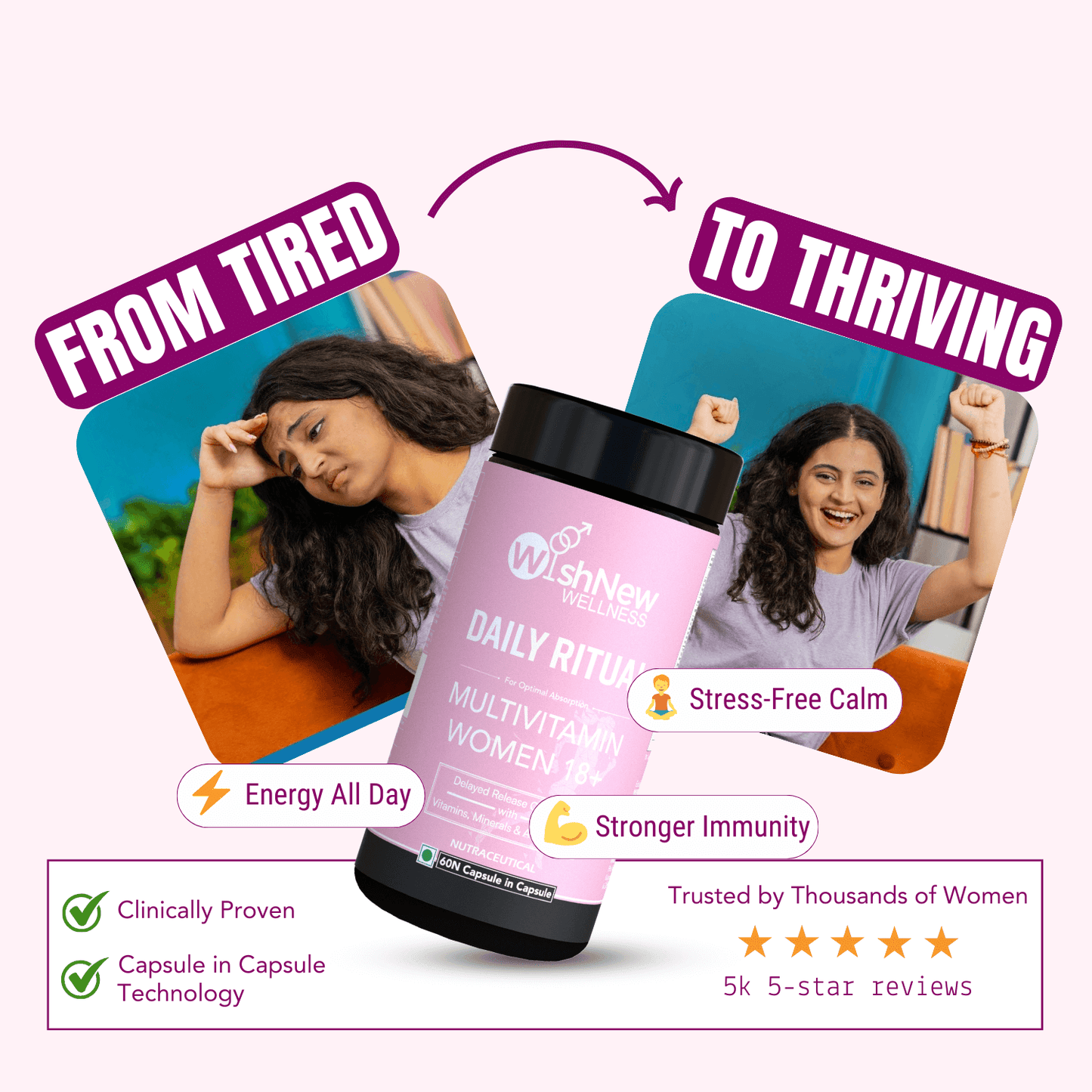 WishNew Wellness Daily Ritual Women's Multivitamin 18+ | Complete 36-Nutrient Formula for Optimal Health & Vitality | Supports PMS, UTI Care | 60 Non-GMO Delayed Release Capsules for Your Wellbeing