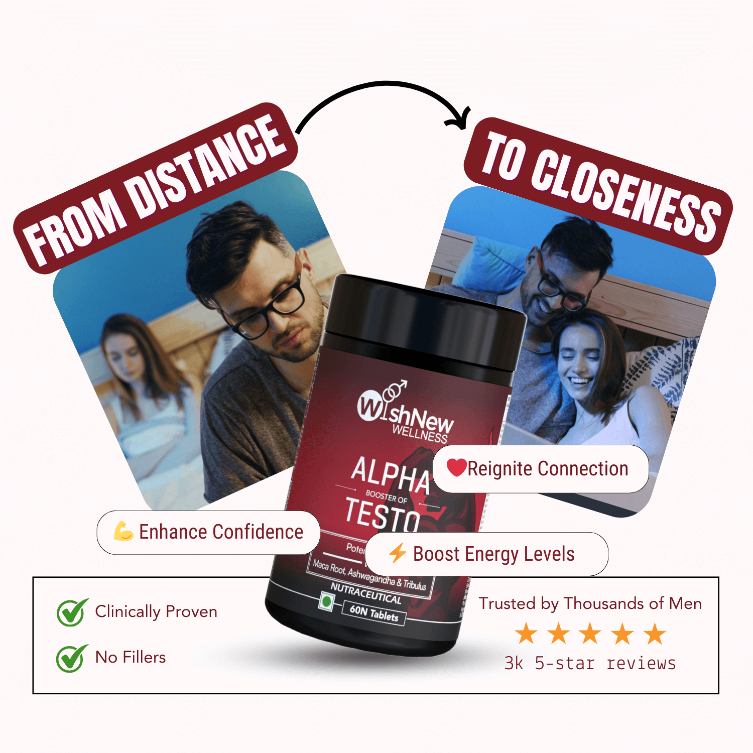 WishNew Wellness ALPHA BOOSTER OF TESTO | 60 Veg Tablets | Enhanced Testosterone Support | Maca, Tribulus, Ginseng | Muscle Growth, Energy, Stamina | Zinc, Vitamin D2 | Men's Health & Vitality Pack of 2