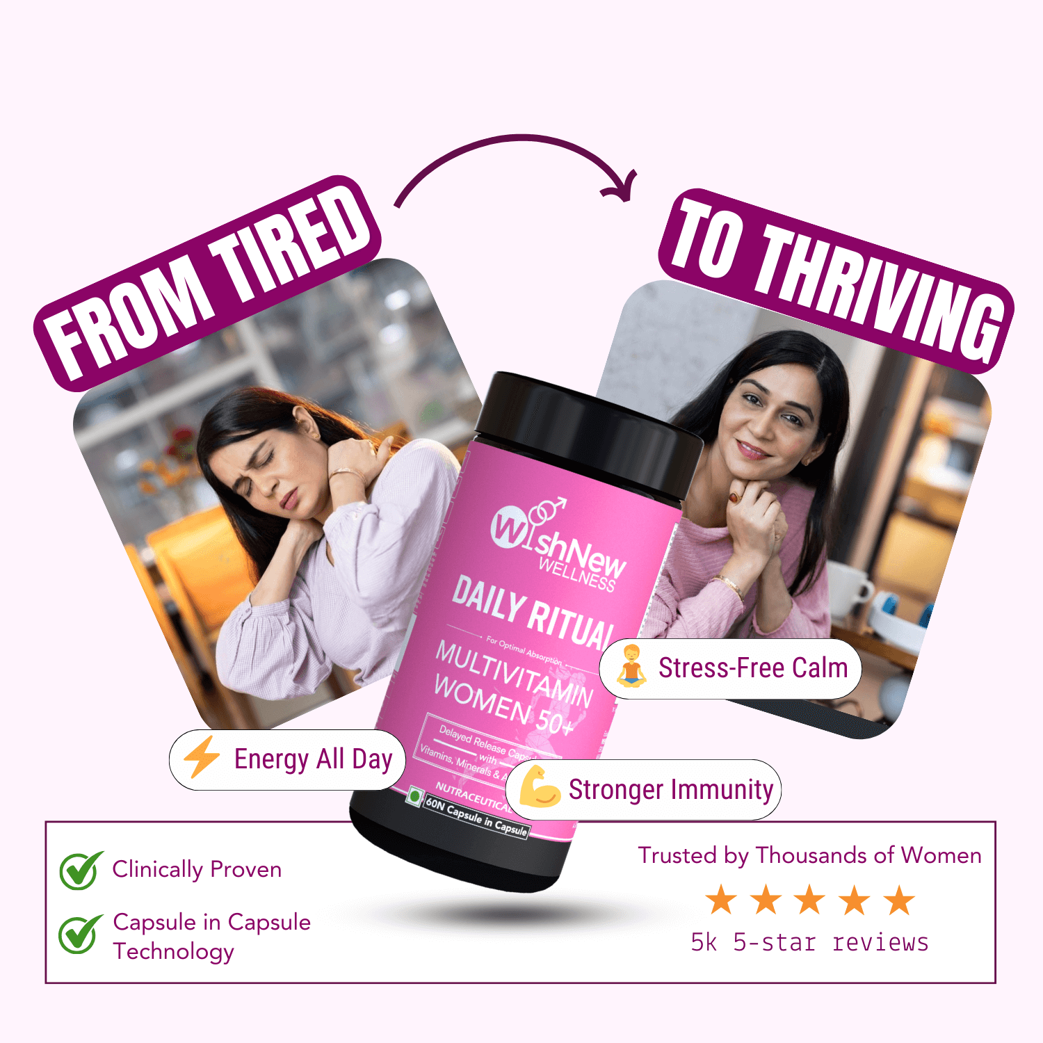 WishNew Wellness Daily Ritual Women's 50+ Multivitamin | Comprehensive Nutrient Blend for Menopause, Skin & Joint Health | 60 Delayed Release Oil Capsules for Optimal Absorption & Wellbeing Pack of 2