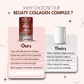 WishNew Wellness BEAUTY COLLAGEN COMPLEX | Radiant Skin, Lustrous Hair & Strong Nails | 21 Sachets with Collagen, Hyaluronic Acid, Biotin | Coffee Flavor | Natural Ingredients for Beauty Boost Pack of 2
