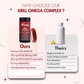 WishNew Wellness Krill Omega Complex for Heart & Brain Health, 60 Enhanced Absorption Softgels with 2000mg Fish Oil & 250mg Krill, Rich in EPA & DHA Plus Astaxanthin Pack of 2
