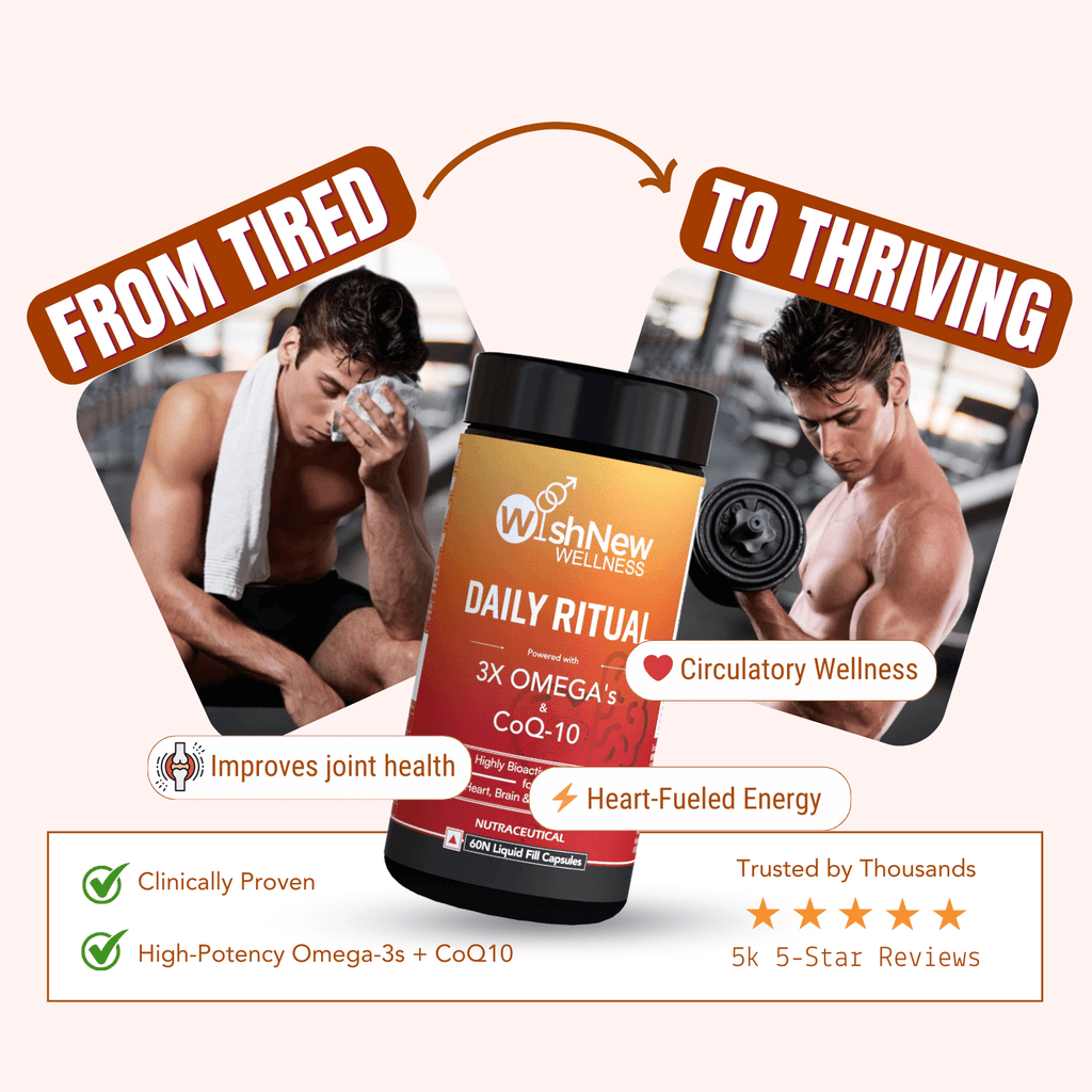 WishNew Wellness DAILY RITUAL with Triple Strength Fish Oil & CoQ-10 | Enhanced Heart & Brain Health | 60 Liquid Capsules with CoQ10 Pellets | High Potency Omega-3, EPA, DHA for Wellbeing Pack of 2