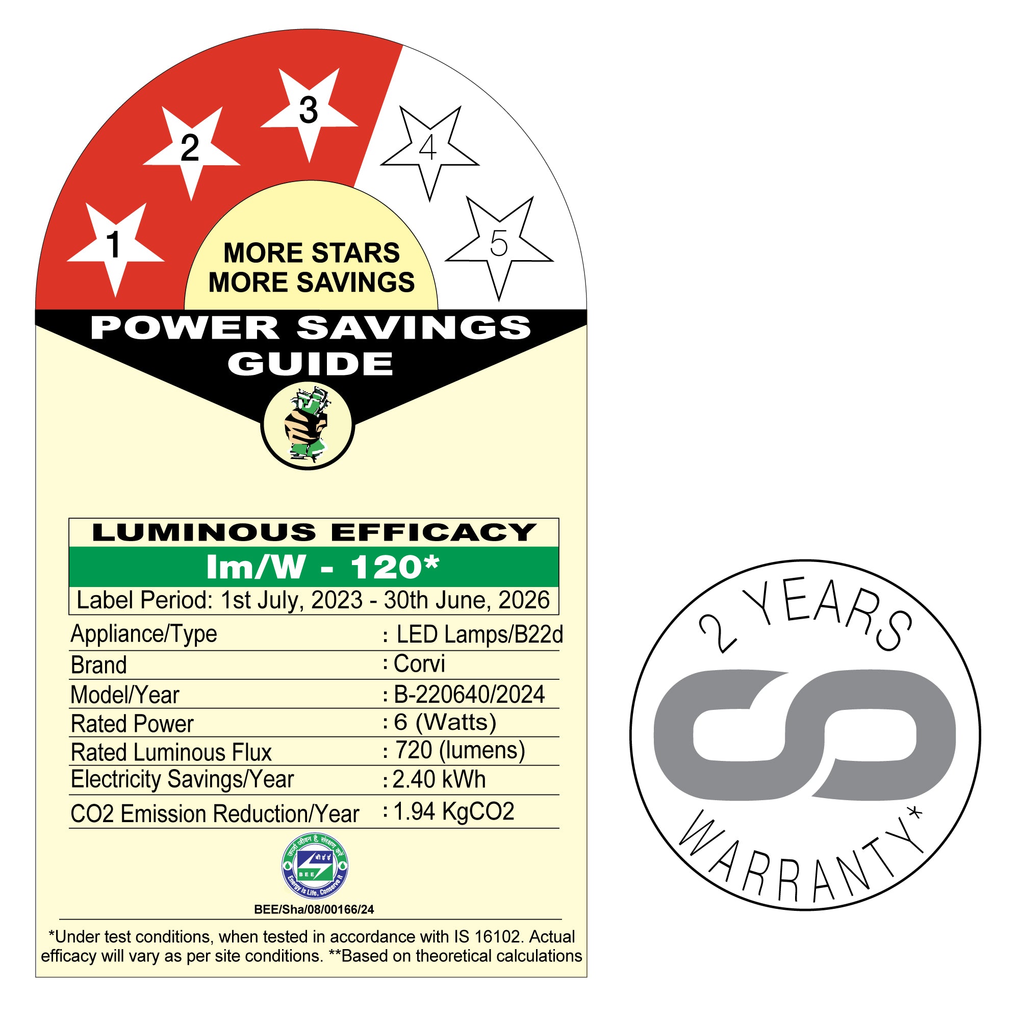 CORVI LED Bulb | 9 Watts illumination using 6 Watts power | B22, Compact Non-Protruding | 4000K Easy White Full Glow | Dimmable | 2 Year Warranty | Industry’s Best 3 star Rated Energy Saving Bulb (Pack of 1)