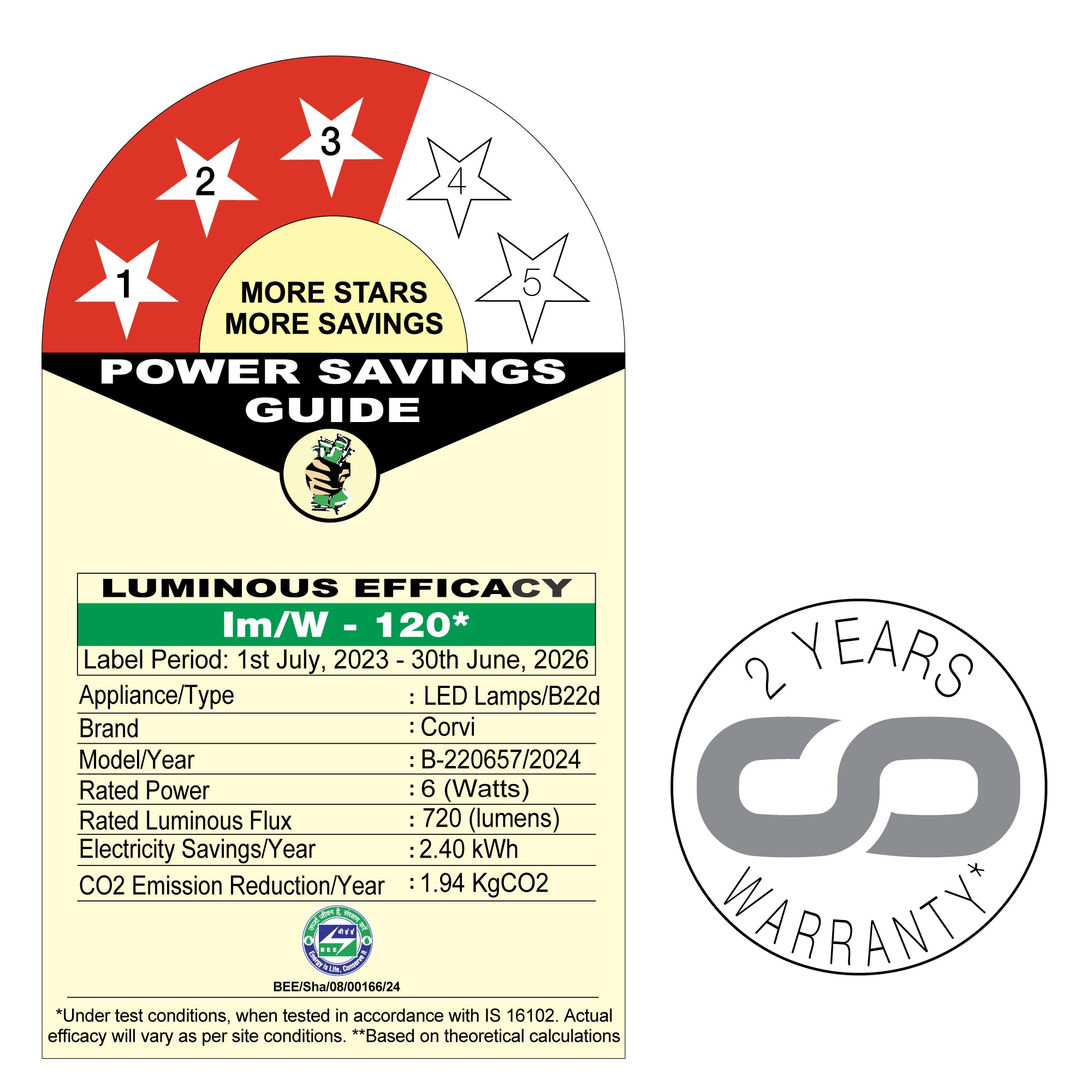 CORVI LED Bulb | 9 Watts illumination using 6 Watts power | B22, Compact Non-Protruding | 5700K White Full Glow | Dimmable | 2 Year Warranty | Industry’s Best 3 star Rated Energy Saving Bulb (Pack of 10)